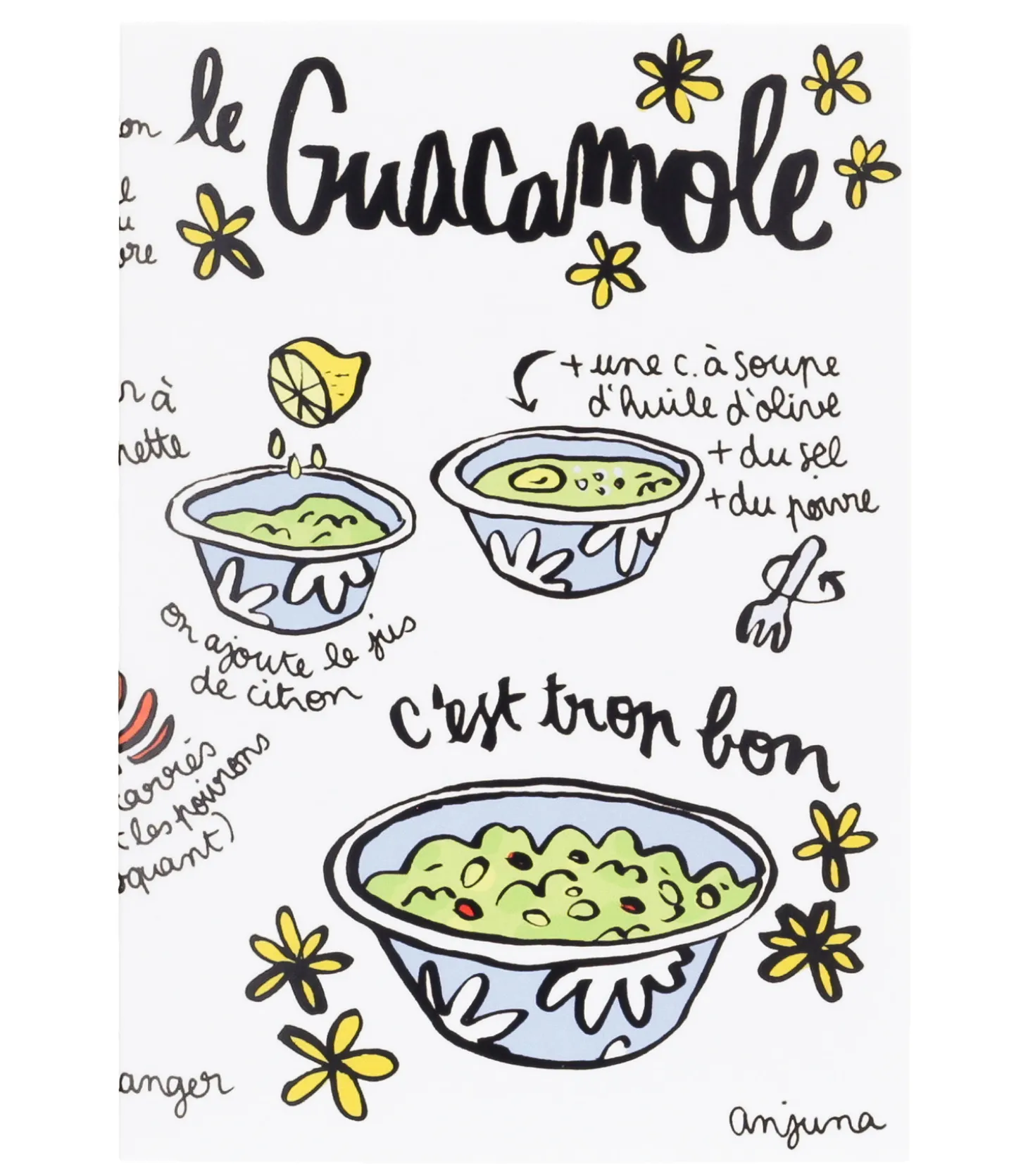 Carte Recette Guacamole Anjuna Boutan-Image Republic Hot
